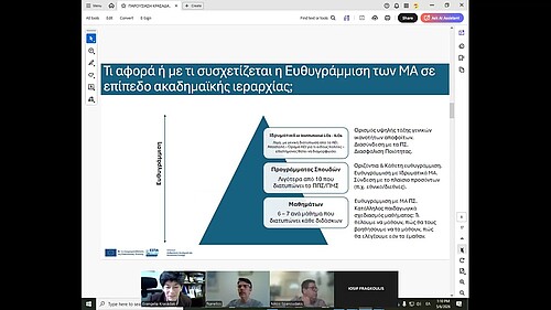 Τεχνητή Νοημοσύνη και Μαθησιακά Αποτελέσματα | ΚΕΔΙΜΑ | 6.5.2026